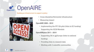 •
•
•

•
•

•

 