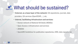 •
•
•
•
•
•

 