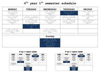 4th
year 1st
semester schedule
MONDAY TUESDAY WEDNESDAY THURSDAY FRIDAY
7:00 – 8:00 Am
Interfacing
E204
7:00 – 8:00 Am
Interfacing
E204
7:00 – 10:00 am
Project dev.
E111
7:00 – 8:00 am
Idd
E204
8:00 – 9:00 am
Project Dev.
E112
10:00 – 11:00 am
Switching networks
E204
8:00 – 9:00 am
Project Dev.
E112
10:00 – 11:00 am
Switching networks
E204
9:00 – 10:00 am
Idd
E112
11:00 – 12:00 pm
Psychology
Ed23
11:30 – 1:00 pm
Entrepreneurship
roblab
11:00 – 12:00 pm
Psychology
Ed23
11:30 – 1:00 pm
Entrepreneurship
Roblab
11:00 – 12:00 pm
Psychology
Ed23
1;00 – 4:00 pm
IDD
E111
5:00 – 6:00 pm
System mgt. & admin
E202
5:00 – 6:00 pm
System mgt. & admin
E202
Sunday
10:00 – 1:00 pm
Switching networks
Laboratory
1:00 – 4:00 pm
Interfacing
laboratory
 