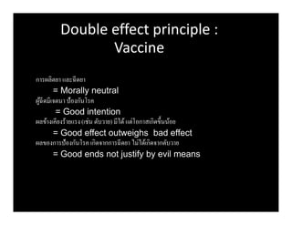 Double effect principle :
Vaccine
การผลิตยา และฉีดยา
= Morally neutral
ผู้ฉีดมีเจตนา ป้องกันโรค
= Good intention
ผลข้างเคียงร้ายแรง (เช่น ตับวาย) มีได้แต่โอกาสเกิดขึนน้อย
= Good effect outweighs bad effect
ผลของการป้องกันโรค เกิดจากการฉีดยา ไม่ได้เกิดจากตับวาย
= Good ends not justify by evil means
 