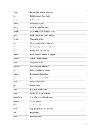 14 
Lprm Remove jobs from the print queue 
Ls List information about file(s) 
Man Help manual 
Mkdir Create new folder(s) 
mkfifo Make FIFOs (named pipes) 
mknod Make block or character special files 
more Display output one screen at a time 
mount Mount a file system 
mv Move or rename files or directories 
nice Set the priority of a command or job 
Nl Number lines and write files 
nohup Run a command immune to hangups 
passwd Modify a user password 
paste Merge lines of files 
pathchk Check file name portability 
pr Convert text files for printing 
printcap Printer capability database 
printenv Print environment variables 
printf Format and print data 
ps Process status 
Pwd Print Working Directory 
quota Display disk usage and limits 
quotacheck Scan a file system for disk usage 
quotactl Set disk quotas 
Ram ram disk device 
Rcp Copy files between two machines 
Rm Remove files 
rmdir Remove folder(s) 
 