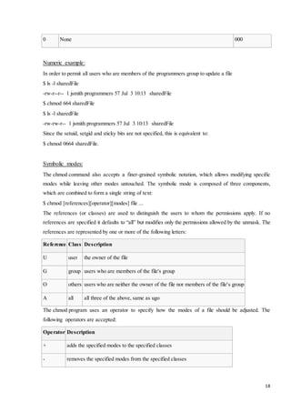 18 
0 None 000 
Numeric example: 
In order to permit all users who are members of the programmers group to update a file 
$ ls -l sharedFile 
-rw-r--r-- 1 jsmith programmers 57 Jul 3 10:13 sharedFile 
$ chmod 664 sharedFile 
$ ls -l sharedFile 
-rw-rw-r-- 1 jsmith programmers 57 Jul 3 10:13 sharedFile 
Since the setuid, setgid and sticky bits are not specified, this is equivalent to: 
$ chmod 0664 sharedFile. 
Symbolic modes: 
The chmod command also accepts a finer-grained symbolic notation, which allows modifying specific 
modes while leaving other modes untouched. The symbolic mode is composed of three components, 
which are combined to form a single string of text: 
$ chmod [references][operator][modes] file ... 
The references (or classes) are used to distinguish the users to whom the permissions apply. If no 
references are specified it defaults to “all” but modifies only the permissions allowed by the unmask. The 
references are represented by one or more of the following letters: 
Reference Class Description 
U user the owner of the file 
G group users who are members of the file's group 
O others users who are neither the owner of the file nor members of the file's group 
A all all three of the above, same as ugo 
The chmod program uses an operator to specify how the modes of a file should be adjusted. The 
following operators are accepted: 
Operator Description 
+ adds the specified modes to the specified classes 
- removes the specified modes from the specified classes 
 