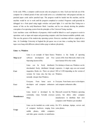 In the early 1950s, a computer could execute only one program at a time. Each user had sole use of the 
computer for a limited period of time and would arrive at a scheduled time with program and data on 
punched paper cards and/or punched tape. The program would be loaded into the machine, and the 
machine would be set to work until the program completed or crashed. Programs could generally be 
debugged via a front panel using toggle switches and panel lights. It is said that Alan Turing was a 
master of this on the early Manchester Mark 1 machine, and he was already deriving the primitive 
conception of an operating system from the principles of the Universal Turing machine. 
Later machines came with libraries of programs, which would be linked to a user's program to assist in 
operations such as input and output and generating computer code from human-readable symbolic code. 
This was the genesis of the modern-day operating system. However, machines still ran a single job at a 
time. At Cambridge University in England the job queue was at one time a washing line from which 
tapes were hung with different colored clothes-pegs to indicate job-priority. 
3 
Linux vs. Windows 
What is it? 
Linux is an example of Open Source 
software development and Free 
Operating System (OS). 
Windows is the family of operating 
system (OS) from Microsoft, which is the 
most famous OS in the world. 
Cost 
Linux can be freely distributed, 
downloaded freely, distributed through 
magazines, Books etc. There are priced 
versions for Linux also, but they are 
normally cheaper than Windows. 
For desktop or home use, Windows can be 
expensive. A single copy can cost around 
$50 to $ 450 depending on the version of 
Windows. 
User 
Everyone. From home users to 
developers and computer enthusiasts 
alike. 
Everyone. From home users to developers 
and computer enthusiasts alike. 
Manufacturer 
Linux kernel is developed by the 
community. Linus Torvalds oversees 
things. 
Microsoft created the Windows operating 
system, but allows other computer 
manufactures to distribute their own 
computers with Windows pre-installed. 
Usage 
Linux can be installed on a wide variety 
of computer hardware, ranging from 
mobile phones, tablet computers 
and video game consoles, to mainframes 
On PC's desktops, laptops, servers and 
some phones. 
 