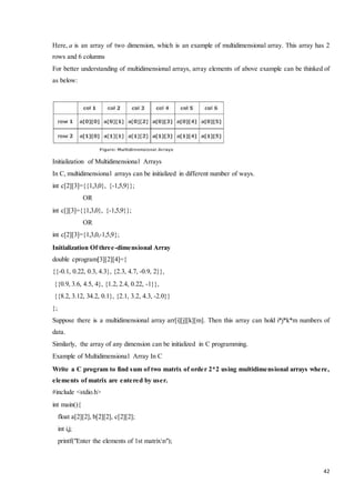 Here, a is an array of two dimension, which is an example of multidimensional array. This array has 2 
rows and 6 columns 
For better understanding of multidimensional arrays, array elements of above example can be thinked of 
as below: 
42 
Initialization of Multidimensional Arrays 
In C, multidimensional arrays can be initialized in different number of ways. 
int c[2][3]={{1,3,0}, {-1,5,9}}; 
OR 
int c[][3]={{1,3,0}, {-1,5,9}}; 
OR 
int c[2][3]={1,3,0,-1,5,9}; 
Initialization Of three-dimensional Array 
double cprogram[3][2][4]={ 
{{-0.1, 0.22, 0.3, 4.3}, {2.3, 4.7, -0.9, 2}}, 
{{0.9, 3.6, 4.5, 4}, {1.2, 2.4, 0.22, -1}}, 
{{8.2, 3.12, 34.2, 0.1}, {2.1, 3.2, 4.3, -2.0}} 
}; 
Suppose there is a multidimensional array arr[i][j][k][m]. Then this array can hold i*j*k*m numbers of 
data. 
Similarly, the array of any dimension can be initialized in C programming. 
Example of Multidimensional Array In C 
Write a C program to find sum of two matrix of order 2*2 using multidimensional arrays where, 
elements of matrix are entered by user. 
#include <stdio.h> 
int main(){ 
float a[2][2], b[2][2], c[2][2]; 
int i,j; 
printf("Enter the elements of 1st matrixn"); 
 