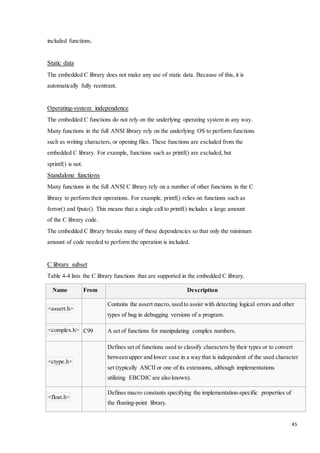 45 
included functions. 
Static data 
The embedded C library does not make any use of static data. Because of this, it is 
automatically fully reentrant. 
Operating-system independence 
The embedded C functions do not rely on the underlying operating system in any way. 
Many functions in the full ANSI library rely on the underlying OS to perform functions 
such as writing characters, or opening files. These functions are excluded from the 
embedded C library. For example, functions such as printf() are excluded, but 
sprintf() is not. 
Standalone functions 
Many functions in the full ANSI C library rely on a number of other functions in the C 
library to perform their operations. For example, printf() relies on functions such as 
ferror() and fputc(). This means that a single call to printf() includes a large amount 
of the C library code. 
The embedded C library breaks many of these dependencies so that only the minimum 
amount of code needed to perform the operation is included. 
C library subset 
Table 4-4 lists the C library functions that are supported in the embedded C library. 
Name From Description 
<assert.h> 
Contains the assert macro, used to assist with detecting logical errors and other 
types of bug in debugging versions of a program. 
<complex.h> C99 A set of functions for manipulating complex numbers. 
<ctype.h> 
Defines set of functions used to classify characters by their types or to convert 
between upper and lower case in a way that is independent of the used character 
set (typically ASCII or one of its extensions, although implementations 
utilizing EBCDIC are also known). 
<float.h> 
Defines macro constants specifying the implementation-specific properties of 
the floating-point library. 
 