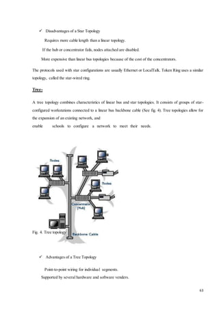 63 
 Disadvantages of a Star Topology 
Requires more cable length than a linear topology. 
If the hub or concentrator fails, nodes attached are disabled. 
More expensive than linear bus topologies because of the cost of the concentrators. 
The protocols used with star configurations are usually Ethernet or LocalTalk. Token Ring uses a similar 
topology, called the star-wired ring. 
Tree- 
A tree topology combines characteristics of linear bus and star topologies. It consists of groups of star - 
configured workstations connected to a linear bus backbone cable (See fig. 4). Tree topologies allow for 
the expansion of an existing network, and 
enable schools to configure a network to meet their needs. 
Fig. 4. Tree topology 
 Advantages of a Tree Topology 
Point-to-point wiring for individual segments. 
Supported by several hardware and software venders. 
 