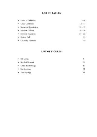 LIST OF TABLES 
 Linux vs. Windows 3 - 6 
 Linux Commands 12 - 17 
 Numerical Permissions 18 – 19 
 Symbolic Modes 19 – 20 
 Symbolic Examples 21 – 22 
 System Call 23 
 C Library Functions 48 
LIST OF FIGURES 
 OS Layers 6 
 Need of Network 58 
 Linear bus topology 61 
 Star topology 62 
 Tree topology 63 
 