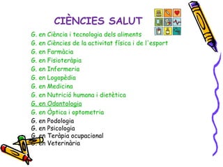 CIÈNCIES SALUT
G. en Ciència i tecnologia dels aliments
G. en Ciències de la activitat física i de l'esport
G. en Farmàcia
G. en Fisioteràpia
G. en Infermeria
G. en Logopèdia
G. en Medicina
G. en Nutrició humana i dietètica
G. en Odontologia
G. en Òptica i optometria
G. en Podologia
G. en Psicologia
G. en Teràpia ocupacional
G. en Veterinària
 