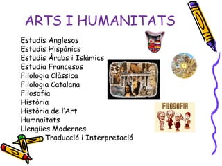 ARTS I HUMANITATS
Estudis Anglesos
Estudis Hispànics
Estudis Àrabs i Islàmics
Estudia Francesos
Filologia Clàssica
Filologia Catalana
Filosofia
Història
Història de l’Art
Humnaitats
Llengües Modernes
Traducció i Interpretació
 