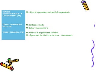 SERVEIS
SOCIOCULTURALS I A
LA COMUNITAT (*A)
M-. Atenció a persones en situació de dependència
TÈXTIL, CONFECCIÓ i
PELL (*B)
M-.Confecció i moda
M- Calçat i marroquineria
VIDRE i CERÀMICA (*B) M-.Fabricació de productes ceràmics
M-. Operacions de fabricació de vidre i transformats
 
