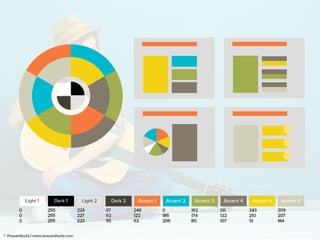 5 timeless color themes for presentations
