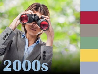 © Presentitude 2000s