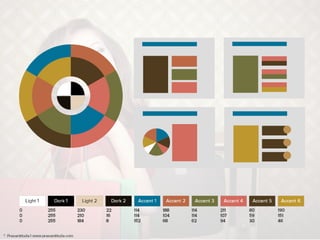 5 timeless color themes for presentations