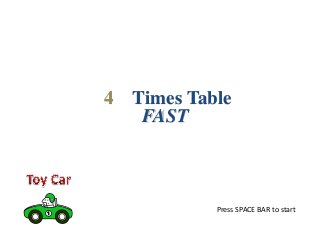 4 Times Table
   FAST



           Press SPACE BAR to start
 