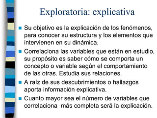 Exploratoria: explicativa
 Su objetivo es la explicación de los fenómenos,
para conocer su estructura y los elementos que
intervienen en su dinámica.
 Correlaciona las variables que están en estudio,
su propósito es saber cómo se comporta un
concepto o variable según el comportamiento
de las otras. Estudia sus relaciones.
 A raíz de sus descubrimientos o hallazgos
aporta información explicativa.
 Cuanto mayor sea el número de variables que
correlaciona más completa será la explicación.
 