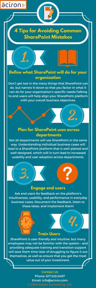 4 Tips for Avoiding Common
SharePoint Mistakes
1.
Define what SharePoint will do for your
organization
Don’t get lost in the many things that SharePoint can
do, but narrow it down so that you factor in what it
can do for your organization’s specific needs.Talking
to end-users will help align your SharePoint platform
with your overall business objectives.
2.
Plan for SharePoint uses across
departments
Not all departments will use SharePoint in the same
way. Understanding individual business cases will
lead to a SharePoint platform that is well-planed and
well-designed, which will in turn lead to increased
usability and user adoption across departments.
Engage end users
3.
Ask end users for feedback on the platform’s
intuitiveness, usability, and performance in everyday
business cases. Document the feedback, listen to
these ideas, and implement them!
4.Train Users
SharePoint is user-friendly and intuitive, but many
employees may not be familiar with the system – and
providing adequate training and transition support
will save them time later of struggling to figure it out
themselves, as well as ensure that you get the most
value out of your investment.
Contact Us
Phone: 617.245.0497
Email: info@aciron.com
© 2015 Aciron Consulting, LLC
 