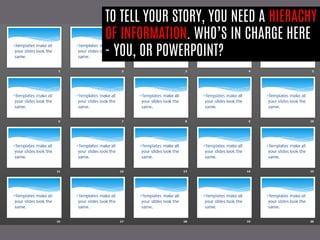 TO TELL YOUR STORY, YOU NEED A HIERACHY OF INFORMATION. WHO’S IN CHARGE HERE - YOU, OR POWERPOINT?  