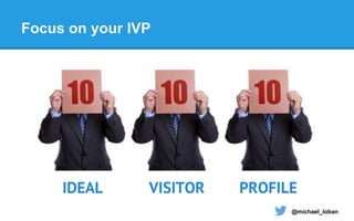 @michael_loban
Focus on your IVP
IDEAL VISITOR PROFILE
 