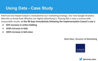 Using Data - Case Study
InfoTrust	
  has	
  helped	
  Cowan's	
  revolu;onize	
  our	
  marke;ng	
  strategy.	
  Our	
  new	
  Google	
  Analy;cs	
  
data	
  lets	
  us	
  know	
  how	
  eﬀec;ve	
  our	
  digital	
  adver;sing	
  is.	
  Placing	
  Ads	
  is	
  now	
  a	
  science	
  with	
  
measurable	
  results.	
  In	
  the	
  90	
  days	
  immediately	
  following	
  the	
  implementa3on	
  Cowan’s	
  saw	
  a	
  
●  42%	
  increase	
  in	
  online	
  bidding	
  
●  163%	
  increase	
  in	
  bids	
  
●  185%	
  increase	
  in	
  bid	
  value	
  
	
  	
  
Reid	
  Sikes,	
  Director	
  of	
  Marke;ng	
  
	
  
@michael_loban
 