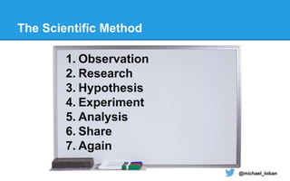 @michael_loban
1.  Observation
2.  Research
3.  Hypothesis
4.  Experiment
5.  Analysis
6.  Share
7.  Again
The Scientific Method
 