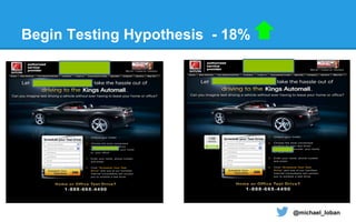@michael_loban
Begin Testing Hypothesis - 18%
 