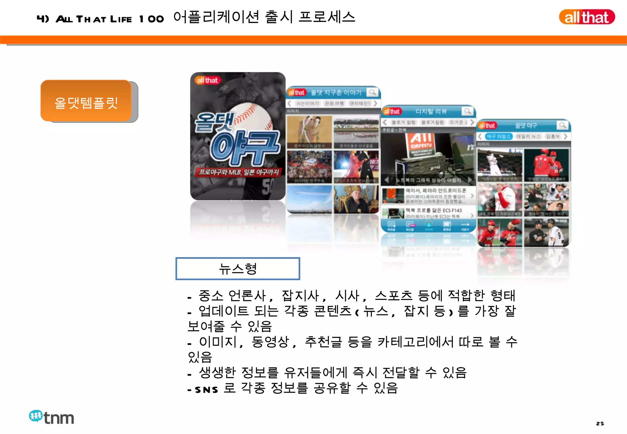 - 중소 언론사 ,  잡지사 ,  시사 ,  스포츠 등에 적합한 형태 - 업데이트 되는 각종 콘텐츠 ( 뉴스 ,  잡지 등 ) 를 가장 잘 보여줄 수 있음 - 이미지 ,  동영상 ,  추천글 등을 카테고리에서 따로 볼 수 있음 - 생생한 정보를 유저들에게 즉시 전달할 수 있음 -SNS 로 각종 정보를 공유할 수 있음 4) All That Life 100  어플리케이션 출시 프로세스 올댓템플릿 뉴스형 