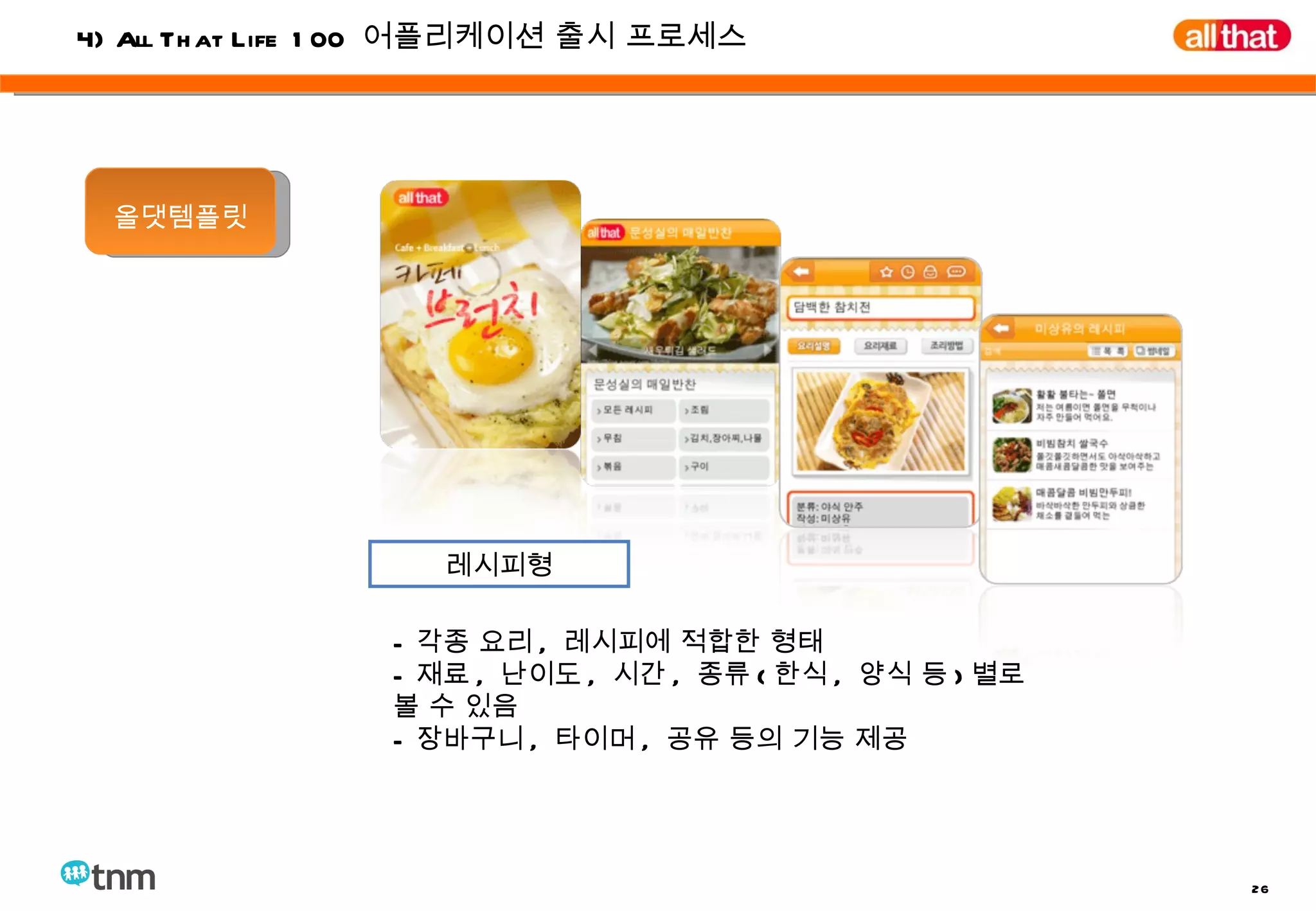 - 각종 요리 ,  레시피에 적합한 형태 - 재료 ,  난이도 ,  시간 ,  종류 ( 한식 ,  양식 등 ) 별로 볼 수 있음 - 장바구니 ,  타이머 ,  공유 등의 기능 제공 4) All That Life 100  어플리케이션 출시 프로세스 올댓템플릿 레시피형 