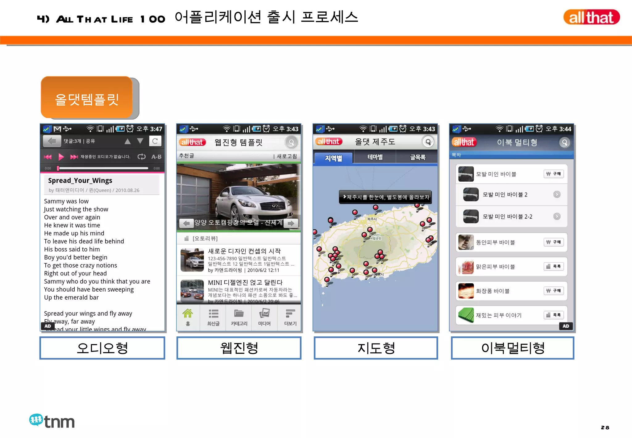 4) All That Life 100  어플리케이션 출시 프로세스 오디오형 웹진형 지도형 이북멀티형 올댓템플릿 
