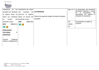 importancia de los
acuerdos de mantener
la higiene diaria de
todos sus miembros
en función del
bienestar común.
(Ref. CS.2.3.1.)
EDUCACION
CULTURAL Y
ARTISTICA
Producir imágenes,
dibujos o collages para
importancia de contar
con acuerdos de
procurar la higiene
diaria, en función del
bienestar común.
(Ref. CS.2.1.2.)
ACTIVIDADES
Observa la siguiente imagen de habito de higiene
saludable
Bajo (3-1) El desempeño del estudiante
demuestra falencias y vacíos
en la apropiación del
aprendizaje con relación al
indicador de evaluación.
No
realiza
(0)
El estudiante no realizó el
proyecto.
Dirección: Av. Amazonas N34-451 y Av. Atahualpa. Código
postal: 170507 / Quito-Ecuador
Teléfono: 593-2-396-1300 / www.educacion.gob.ec
 