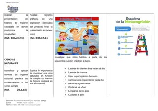 realizar la
presentacion de
habitos de higiene
saludable en donde
predomine la
creatividad.
(Ref.: ECA.2.3.19.)
CIENCIAS
NATURALES
Identificar y aplicar
normas de higiene
corporal; predecir las
consecuencias si no
se las cumple
(Ref. CN.2.2.5.)
Realiza registros
gráficos, de una
exposición adecuada
del producto final: la
presentación en power
point.
(Ref.: ECA.2.5.2.)
Explica la importancia
de mantener una vida
saludable en función
de cumplir con normas
de higiene corporal en
sus actividades
Investigar que otros habitos a parte de los
siguientes pueden practicar a diario.
• Lavarse los dientes tres veces al día
• Lavarse las manos
• Usar papel higiénico húmedo
• cambiarse de ropa interior cada día
• Bañarse regularmente
• Cortarse las uñas
• Limpiarse de los pies
• Cuidarse el pelo
Dirección: Av. Amazonas N34-451 y Av. Atahualpa. Código
postal: 170507 / Quito-Ecuador
Teléfono: 593-2-396-1300 / www.educacion.gob.ec
 