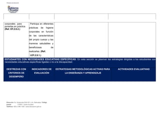corporales para
ponerlas en práctica.
(Ref. EF.2.6.2.)
Participa en diferentes
prácticas de higiene
corporales en función
de las características
del propio cuerpo y las
maneras saludables y
beneficiosas de
realizarlas. (Ref.
I.EF.2.9.1.)
ESTUDIANTES CON NECESIDADES EDUCATIVAS ESPECÍFICAS: En esta sección se plasman las estrategias dirigidas a los estudiantes con
necesidades educativas específicas ligadas o no a la discapacidad.
DESTREZAS CON
CRITERIOS DE
DESEMPEÑO
INDICADORES DE
EVALUACIÓN
ESTRATEGIAS METODOLÓGICAS ACTIVAS PARA
LA ENSEÑANZA Y APRENDIZAJE
ACTIVIDADES EVALUATIVAS
Dirección: Av. Amazonas N34-451 y Av. Atahualpa. Código
postal: 170507 / Quito-Ecuador
Teléfono: 593-2-396-1300 / www.educacion.gob.ec
 