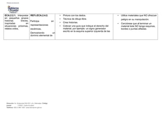 ECA.2.2.1. Interpretar
en pequeños grupos
historias breves,
inspiradas en
situaciones próximas,
relatos oídos,
REF.I.ECA.2.4.2.
Participa en
representaciones
escénicas,
Demostrando un
dominio elemental de
• Pintura con los dedos.
• Técnica de dibujo libre.
• Crea historias.
• Colocar una guía que indique el derecho del
material, por ejemplo: un signo generador
escrito en la esquina superior izquierda de las
• Utilice materiales que NO ofrezcan
peligro en su manipulación.
• Cerciórese que al terminar un
material éste NO tenga esquinas,
bordes o puntas afiladas.
Dirección: Av. Amazonas N34-451 y Av. Atahualpa. Código
postal: 170507 / Quito-Ecuador
Teléfono: 593-2-396-1300 / www.educacion.gob.ec
 