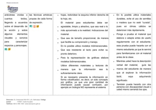 anécdotas vividas o
cuentos leídos,
llegando a acuerdos
sobre el desarrollo de
la acción y sobre
algunos elementos
visuales y sonoros
para caracterizar
espacios y personajes.
las técnicas artísticas
propias de cada forma
de expresión.
•
•
•
•
•
•
•
•
hojas, redondear la esquina inferior derecha de
la hoja, etc.
El material para estudiantes debe ser
agradable, limpio y atractivo, que sea real o lo
más aproximado a la realidad. Indicaciones del
material.
Que sea de tamaño proporcional, de manera
que facilite su comprensión y manejo.
En lo posible utilice modelos tridimensionales.
Que sea resistente al tacto para evitar su
pronto deterioro.
Para la representación de gráficas elabore
modelos bidimensionales.
Utilice diferentes materiales y texturas de
manera que la información sea lo
suficientemente clara.
Si es necesario presente la información en
forma «dosificada», es decir, un solo concepto
por gráfica, ya que una gran cantidad de
información puede causar confusión, por
ejemplo en biología NO represente el sistema
•
•
•
•
•
En lo posible utilice materiales
durables, evite el uso de semillas
o madera que no esté “curada”,
pues en climas cálidos se
deterioran más rápidamente.
Ponga a prueba el material que
elabora o adapta antes de usarlo
regularmente con el estudiante;
esta prueba puede hacerla con el
mismo estudiante ya que le servirá
para familiarizarse con el material
antes de la clase.
Mientras usted hace la descripción
verbal del material, guíe las
manos del estudiante de manera
que al explorar la información
táctil, vaya adquiriendo
significado.
También puede hacerlo con otra
persona con discapacidad visual o
usted mismo cerrando los ojos.
Dirección: Av. Amazonas N34-451 y Av. Atahualpa. Código
postal: 170507 / Quito-Ecuador
Teléfono: 593-2-396-1300 / www.educacion.gob.ec
 