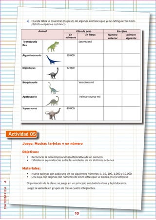 10
MATEMATICA
4
a) En esta tabla se muestran los pesos de algunos animales que ya se extinguieron. Com-
pletá los espacios en blanco.
Juego: Muchas tarjetas y un número
Objetivos:
• Reconocer la descomposición multiplicativa de un número.
• Establecer equivalencias entre las unidades de los distintos órdenes.
Materiales:
• Nueve tarjetas con cada uno de los siguientes números: 1, 10, 100, 1.000 y 10.000.
• Una caja con tarjetas con números de cinco cifras que se coloca en el escritorio.
Organización de la clase: se juega en un principio con toda la clase y la/el docente.
Luego la variante en grupos de tres o cuatro integrantes.
 
