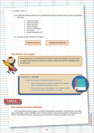 9
MATEMATICA
4
2. ¿Cuántas  cifras…?
a) A  partir del nombre determinar la cantidad de cifras que tendrá cada uno de los siguientes
números:
• veinte mil ocho
• ocho mil veinte
• doce mil cinco
• cinco mil doce
• dos mil seiscientos
• mil nueve
• ciento veintiocho mil
b) ¿Cuál de los dos números es mayor?
Para discutir en el grupo:
Marisa dice que si el nombre de un número tiene más palabras que el de otro,
es seguro que el primer número es mayor. ¿Están de acuerdo? Expliquen dan-
do ejemplos.
Para resolver en forma individual:
En la actualidad, existen algunos animales muy grandes y pesados. La ballena gris, por ejem-
plo, puede llegar a pesar 20.000 (veinte mil) kilos. Pero en el pasado existieron dinosaurios, ma-
muts y rinocerontes lanudos cuyos pesos eran similares o incluso superaban este valor.
Para leer y recordar
Al escribir números con palabras observamos que:
• Hay números con la misma cantidad de palabras
pero con distinta cantidad de cifras.
• Hay números que se escriben con muchos ceros
pero que no están indicados en su nombre .
TAREA:
 