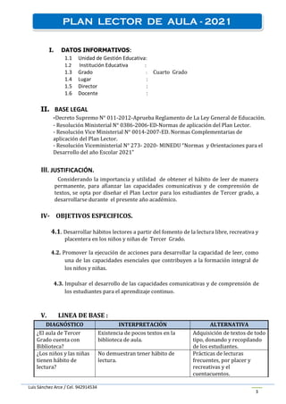 Luis Sánchez Arce / Cel. 942914534
Plan Lector _ 2021 Cuarto grado
3
I. DATOS INFORMATIVOS:
1.1 Unidad de Gestión Educativa:
1.2 Institución Educativa :
1.3 Grado : Cuarto Grado
1.4 Lugar :
1.5 Director :
1.6 Docente :
II. BASE LEGAL
-Decreto Supremo N° 011-2012-Aprueba Reglamento de La Ley General de Educación.
- Resolución Ministerial N° 0386-2006-ED-Normas de aplicación del Plan Lector.
- Resolución Vice Ministerial N° 0014-2007-ED. Normas Complementarias de
aplicación del Plan Lector.
- Resolución Viceministerial N° 273- 2020- MINEDU “Normas y Orientaciones para el
Desarrollo del año Escolar 2021”
III. JUSTIFICACIÓN.
Considerando la importancia y utilidad de obtener el hábito de leer de manera
permanente, para afianzar las capacidades comunicativas y de comprensión de
textos, se opta por diseñar el Plan Lector para los estudiantes de Tercer grado, a
desarrollarse durante el presente año académico.
IV- OBJETIVOS ESPECIFICOS.
4.1. Desarrollar hábitos lectores a partir del fomento de la lectura libre, recreativa y
placentera en los niños y niñas de Tercer Grado.
4.2. Promover la ejecución de acciones para desarrollar la capacidad de leer, como
una de las capacidades esenciales que contribuyen a la formación integral de
los niños y niñas.
4.3. Impulsar el desarrollo de las capacidades comunicativas y de comprensión de
los estudiantes para el aprendizaje continuo.
V. LINEA DE BASE :
DIAGNÓSTICO INTERPRETACIÓN ALTERNATIVA
¿El aula de Tercer
Grado cuenta con
Biblioteca?
Existencia de pocos textos en la
biblioteca de aula.
Adquisición de textos de todo
tipo, donando y recopilando
de los estudiantes.
¿Los niños y las niñas
tienen hábito de
lectura?
No demuestran tener hábito de
lectura.
Prácticas de lecturas
frecuentes, por placer y
recreativas y el
cuentacuentos.
PLAN LECTOR DE AULA - 2021
 