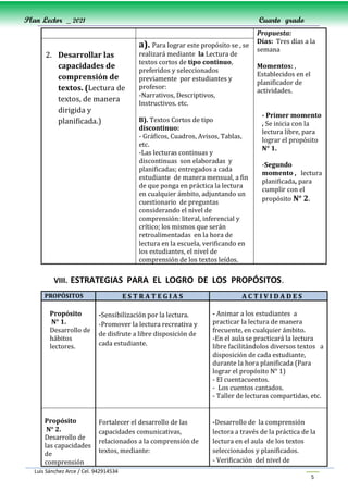 Luis Sánchez Arce / Cel. 942914534
Plan Lector _ 2021 Cuarto grado
5
Propuesta:
Días: Tres días a la
semana
Momentos: ,
Establecidos en el
planificador de
actividades.
- Primer momento
, Se inicia con la
lectura libre, para
lograr el propósito
N° 1.
-Segundo
momento , lectura
planificada, para
cumplir con el
propósito N° 2.
2. Desarrollar las
capacidades de
comprensión de
textos. (Lectura de
textos, de manera
dirigida y
planificada.)
a). Para lograr este propósito se , se
realizará mediante la Lectura de
textos cortos de tipo continuo,
preferidos y seleccionados
previamente por estudiantes y
profesor:
-Narrativos, Descriptivos,
Instructivos. etc.
B). Textos Cortos de tipo
discontinuo:
- Gráficos, Cuadros, Avisos, Tablas,
etc.
-Las lecturas continuas y
discontinuas son elaboradas y
planificadas; entregados a cada
estudiante de manera mensual, a fin
de que ponga en práctica la lectura
en cualquier ámbito, adjuntando un
cuestionario de preguntas
considerando el nivel de
comprensión: literal, inferencial y
crítico; los mismos que serán
retroalimentadas en la hora de
lectura en la escuela, verificando en
los estudiantes, el nivel de
comprensión de los textos leídos.
VIII. ESTRATEGIAS PARA EL LOGRO DE LOS PROPÓSITOS.
PROPÓSITOS E S T R A T E G I A S A C T I V I D A D E S
Propósito
N° 1.
Desarrollo de
hábitos
lectores.
-Sensibilización por la lectura.
-Promover la lectura recreativa y
de disfrute a libre disposición de
cada estudiante.
- Animar a los estudiantes a
practicar la lectura de manera
frecuente, en cualquier ámbito.
-En el aula se practicará la lectura
libre facilitándolos diversos textos a
disposición de cada estudiante,
durante la hora planificada (Para
lograr el propósito N° 1)
- El cuentacuentos.
- Los cuentos cantados.
- Taller de lecturas compartidas, etc.
Propósito
N° 2.
Desarrollo de
las capacidades
de
comprensión
Fortalecer el desarrollo de las
capacidades comunicativas,
relacionados a la comprensión de
textos, mediante:
-Desarrollo de la comprensión
lectora a través de la práctica de la
lectura en el aula de los textos
seleccionados y planificados.
- Verificación del nivel de
 