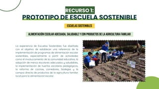 EXPOSICION moquegua prototipo de escuela sostenible | PPTX