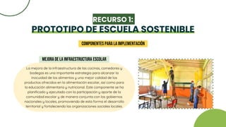 EXPOSICION moquegua prototipo de escuela sostenible | PPTX