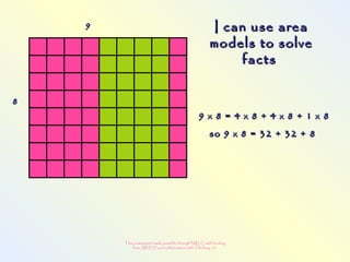 This powerpoint made possible through NRLC with funding
from AB ED and collaboration with Thinking 101
I can use areaI can use area
models to solvemodels to solve
factsfacts
9 x 8 = 4 x 8 + 4 x 8 + 1 x 89 x 8 = 4 x 8 + 4 x 8 + 1 x 8
so 9 x 8 = 32 + 32 + 8so 9 x 8 = 32 + 32 + 8
99
88
 