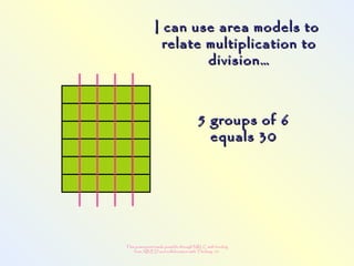 This powerpoint made possible through NRLC with funding
from AB ED and collaboration with Thinking 101
5 groups of 65 groups of 6
equals 30equals 30
I can use area models toI can use area models to
relate multiplication torelate multiplication to
division…division…
 