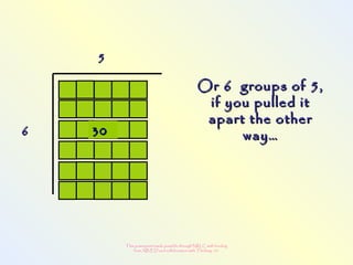 This powerpoint made possible through NRLC with funding
from AB ED and collaboration with Thinking 101
Or 6 groups of 5,Or 6 groups of 5,
if you pulled itif you pulled it
apart the otherapart the other
way…way…
55
66 3030
 