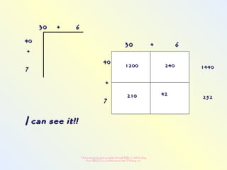 This powerpoint made possible through NRLC with funding
from AB ED and collaboration with Thinking 101
4040
++
77
30 + 630 + 6
30 + 630 + 6
240240
4242
12001200
210210
4040
++
77
I can see it!!I can see it!!
14401440
252252
 