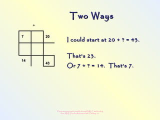 This powerpoint made possible through NRLC with funding
from AB ED and collaboration with Thinking 101
+
Two WaysTwo Ways
77 2020
1414
4343
I could start at 20 + ? = 43.I could start at 20 + ? = 43.
That’s 23.That’s 23.
OrOr 7 + ? = 14. That’s 7.7 + ? = 14. That’s 7.
 