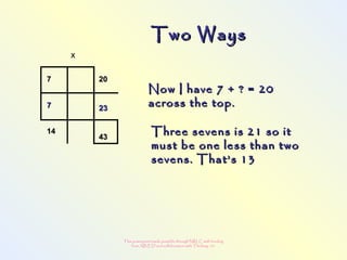 This powerpoint made possible through NRLC with funding
from AB ED and collaboration with Thinking 101
x
Two WaysTwo Ways
77 2020
1414
4343
232377
Now I have 7 + ? = 20Now I have 7 + ? = 20
across the top.across the top.
Three sevens is 21 so itThree sevens is 21 so it
must be one less than twomust be one less than two
sevens. That’s 13sevens. That’s 13
 