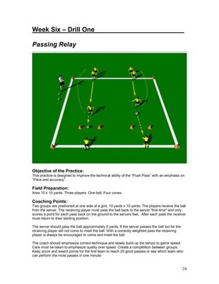 Week Six – Drill One_________________________ 
Passing Relay 
Objective of the Practice: 
This practice is designed to improve the technical ability of the “Push Pass” with an emphasis on 
“Pace and accuracy”. 
Field Preparation: 
Area 10 x 10 yards. Three players. One ball, Four cones. 
Coaching Points: 
Two groups are positioned at one side of a grid, 10 yards x 10 yards. The players receive the ball 
from the server. The receiving player must pass the ball back to the server "first time" and only 
scores a point for each pass back on the ground to the servers feet. After each pass the receiver 
must return to their starting position. 
The server should pass the ball approximately 5 yards. If the server passes the ball too far the 
receiving player will not come to meet the ball. With a correctly weighted pass the receiving 
player is always be encouraged to come and meet the ball. 
The coach should emphasize correct technique and slowly build up the tempo to game speed. 
Care must be taken to emphasize quality over speed. Create a competition between groups. 
Keep score and award points for the first team to reach 20 good passes or see which team who 
can perform the most passes in one minute. 
24 
 