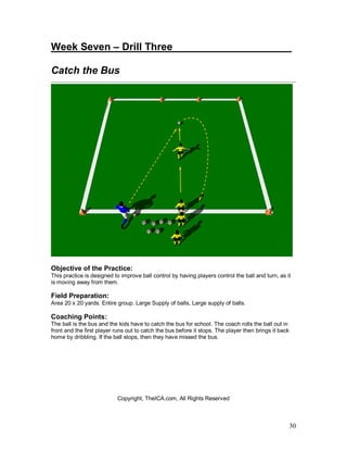 Week Seven – Drill Three_____________________ 
Catch the Bus 
Objective of the Practice: 
This practice is designed to improve ball control by having players control the ball and turn, as it 
is moving away from them. 
Field Preparation: 
Area 20 x 20 yards. Entire group. Large Supply of balls, Large supply of balls. 
Coaching Points: 
The ball is the bus and the kids have to catch the bus for school. The coach rolls the ball out in 
front and the first player runs out to catch the bus before it stops. The player then brings it back 
home by dribbling. If the ball stops, then they have missed the bus. 
30 
Copyright, TheICA.com, All Rights Reserved 
 