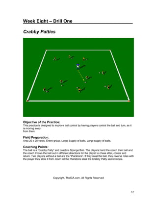 Week Eight – Drill One_ ______________________ 
Crabby Patties 
Objective of the Practice: 
This practice is designed to improve ball control by having players control the ball and turn, as it 
is moving away 
from them. 
Field Preparation: 
Area 20 x 20 yards. Entire group. Large Supply of balls, Large supply of balls. 
Coaching Points: 
The ball is a “Crabby Patty” and coach is Sponge Bob. The players hand the coach their ball and 
the coach throws the ball out in different directions for the player to chase after, control and 
return. Two players without a ball are the “Planktons”. If they steal the ball, they reverse roles with 
the player they stole it from. Don’t let the Planktons steal the Crabby Patty secret recipe. 
32 
Copyright, TheICA.com, All Rights Reserved 
 