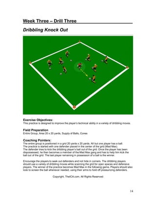 Week Three – Drill Three______________________
Dribbling Knock Out




Exercise Objectives:
This practice is designed to improve the player’s technical ability in a variety of dribbling moves.

Field Preparation
Entire Group, Area 20 x 20 yards, Supply of Balls, Cones

Coaching Pointers:
The entire group is positioned in a grid 20 yards x 20 yards. All but one player has a ball.
The practice is started with one defender placed in the center of the grid (Mad Max).
The defender tries to kick the dribbling player’s ball out of the grid. Once the player has been
dispossessed, he then becomes a member of the Mad Max gang and has to help him kick the
ball out of the grid. The last player remaining in possession of a ball is the winner.

Encourage the players to seek out defenders and not hide in corners. The dribbling players
should use a variety of dribbling moves while scanning the grid for open spaces and defensive
players. The winner of the practice becomes Mad Max in the following game. Players should also
look to screen the ball whenever needed, using their arms to hold off pressurizing defenders.

                           Copyright, TheICA.com, All Rights Reserved




                                                                                                   14
 