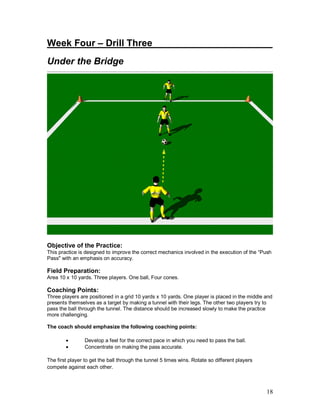 Week Four – Drill Three_______________________
Under the Bridge




Objective of the Practice:
This practice is designed to improve the correct mechanics involved in the execution of the “Push
Pass" with an emphasis on accuracy.

Field Preparation:
Area 10 x 10 yards. Three players. One ball, Four cones.

Coaching Points:
Three players are positioned in a grid 10 yards x 10 yards. One player is placed in the middle and
presents themselves as a target by making a tunnel with their legs. The other two players try to
pass the ball through the tunnel. The distance should be increased slowly to make the practice
more challenging.

The coach should emphasize the following coaching points:

        •        Develop a feel for the correct pace in which you need to pass the ball.
        •        Concentrate on making the pass accurate.

The first player to get the ball through the tunnel 5 times wins. Rotate so different players
compete against each other.



                                                                                                18
 